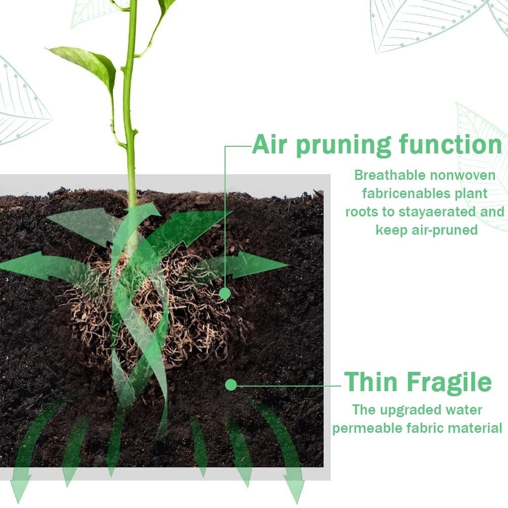 High Quality Felt Garden Plant - Plant Parent Tools ulasan dan harga